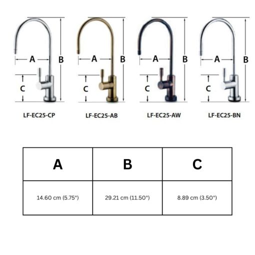 Professional lead free faucet Hydronix LF-EC25